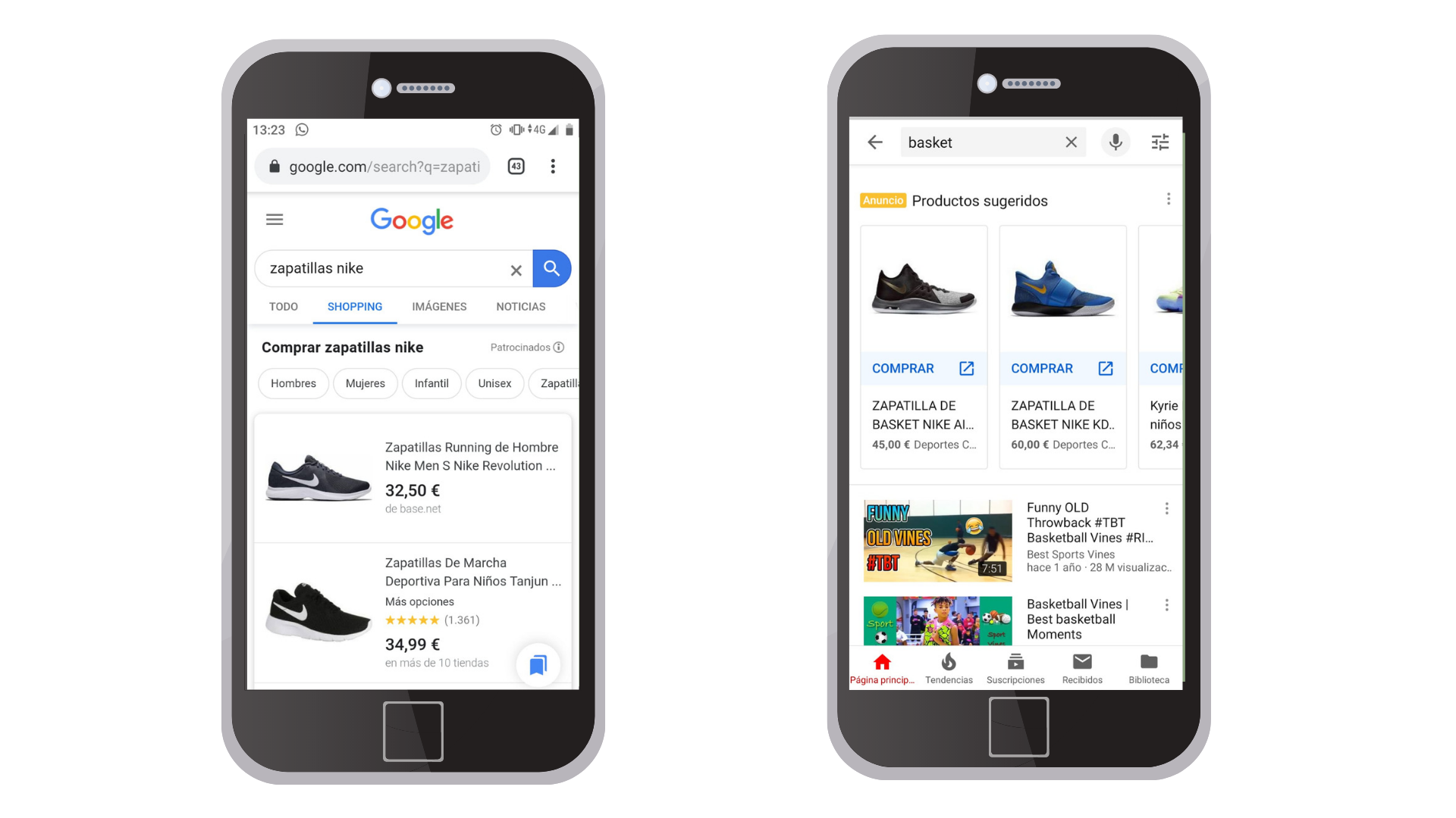 Google Shopping Inteligente