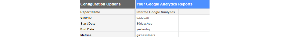 Parámetros obligatorios Google Sheets Analytics