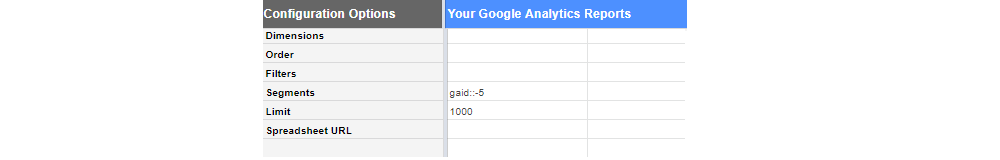 Parámetros opcionales Google Sheets Analytics